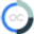 LOC